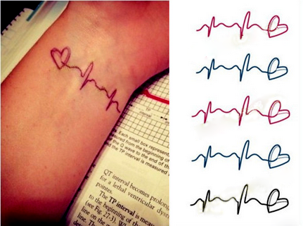 101+ Free Download Tattoo Designs Ecg Idea Tattoo